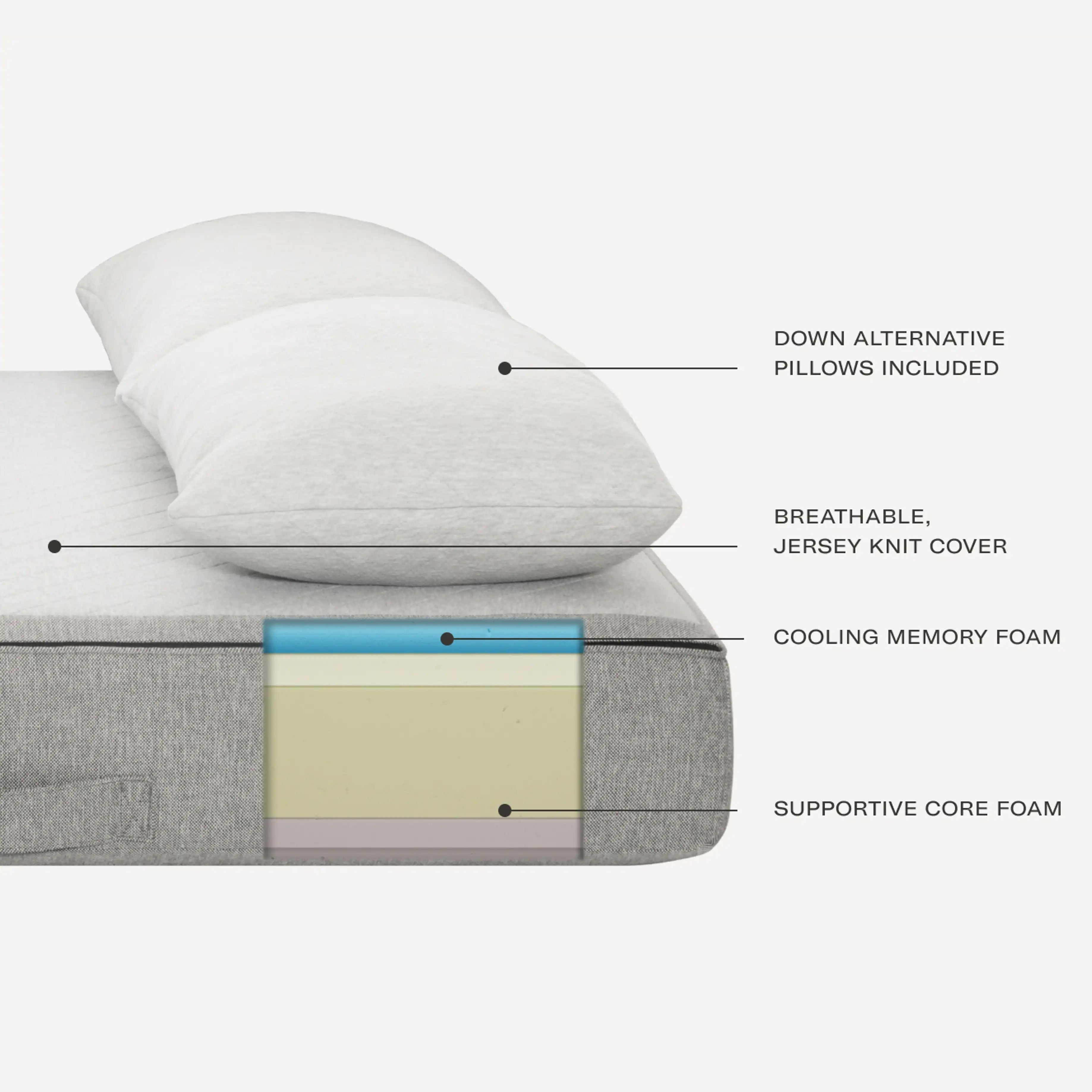 Slumbr Sleeper Sofa | Sofa Cum Bed (7.5 Feet)