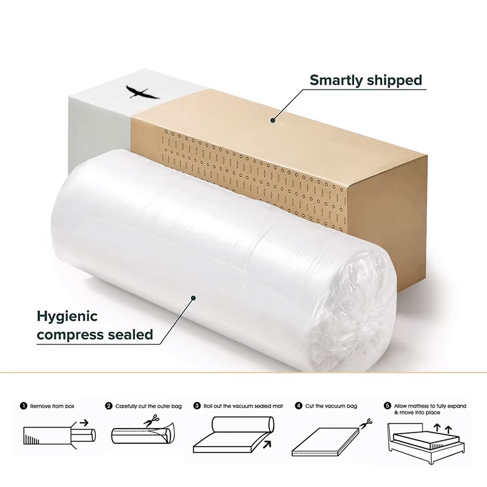 Tora Pro - 10" Latex Hybrid Mattress